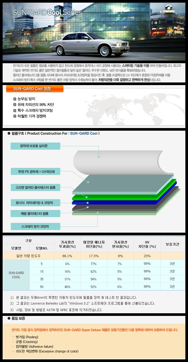 연수차썬팅 이미지