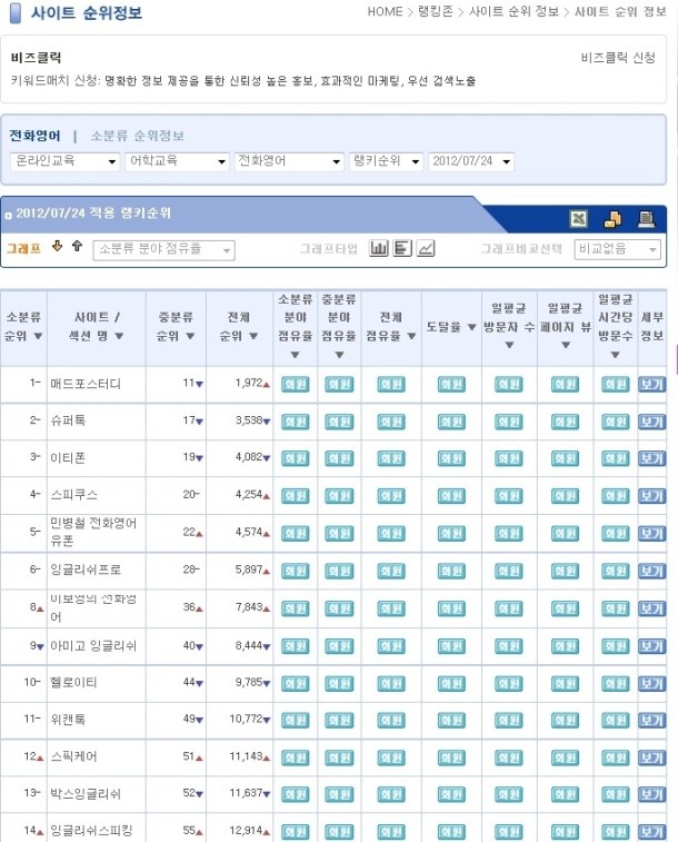 오엘에스 이미지