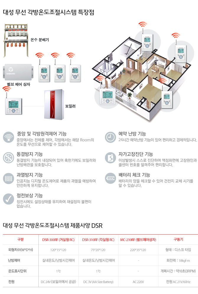 대성무선 이미지
