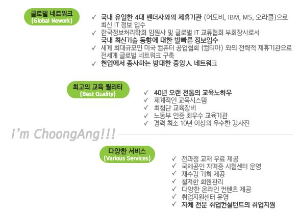 중앙정보처리학원 이미지