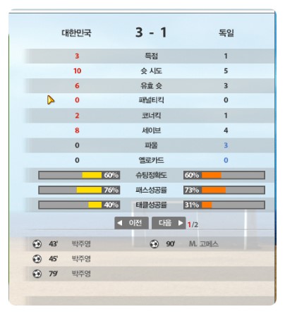 (주)투위 이미지