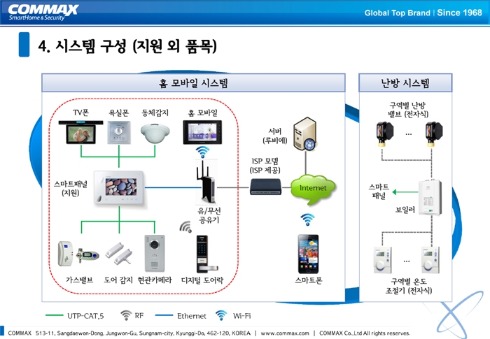 풍산에너지 이미지