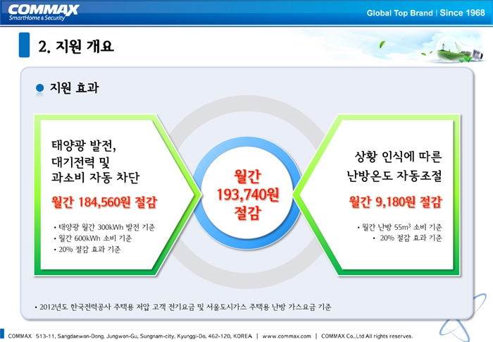 풍산에너지 이미지