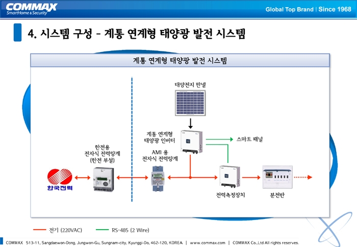 풍산에너지 이미지