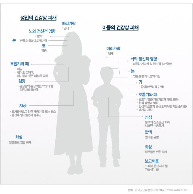 송파전자담배프라자 이미지