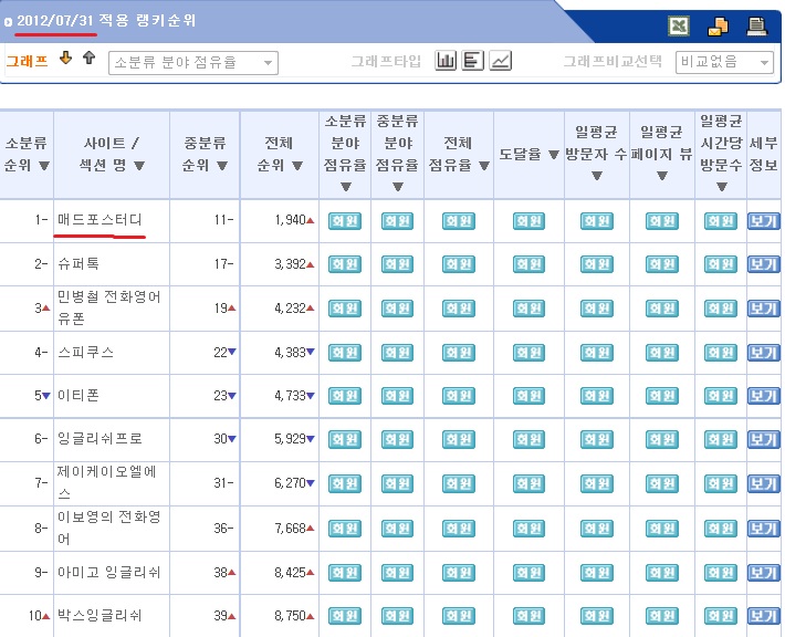 오엘에스 이미지