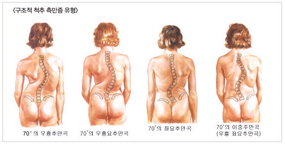 소리청자성당한의원 이미지