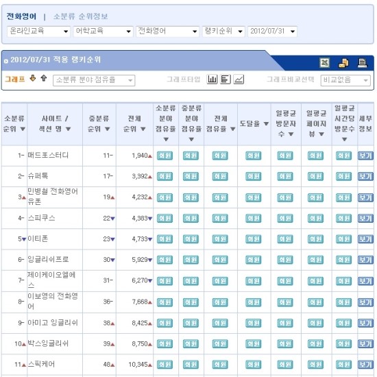 오엘에스 이미지