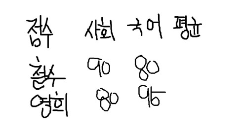 펜파워 이미지