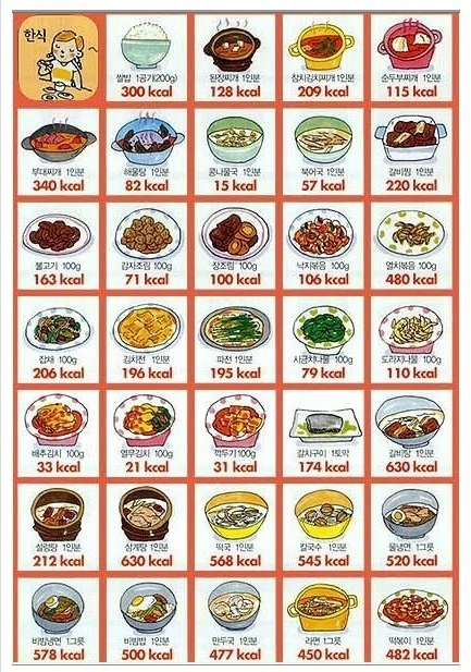 영칼로리 이미지