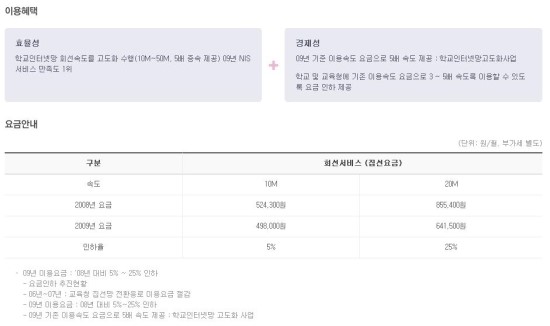 씨에스넷 이미지