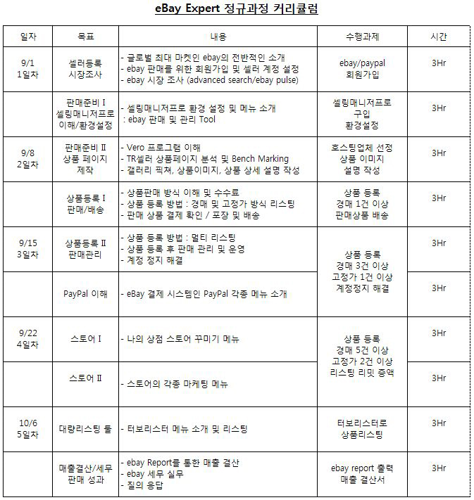 지에스케이 이미지