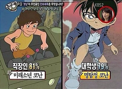 세대차이 이미지