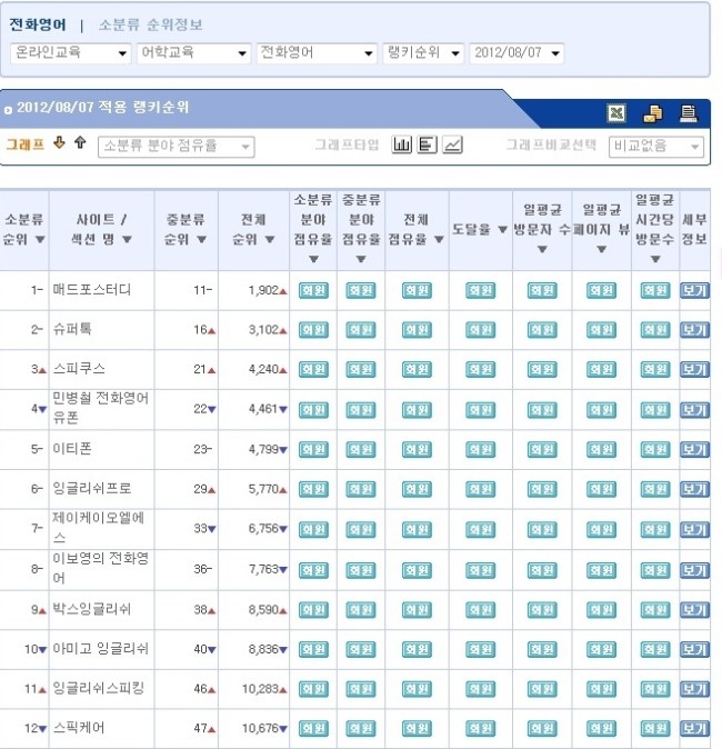 오엘에스 이미지