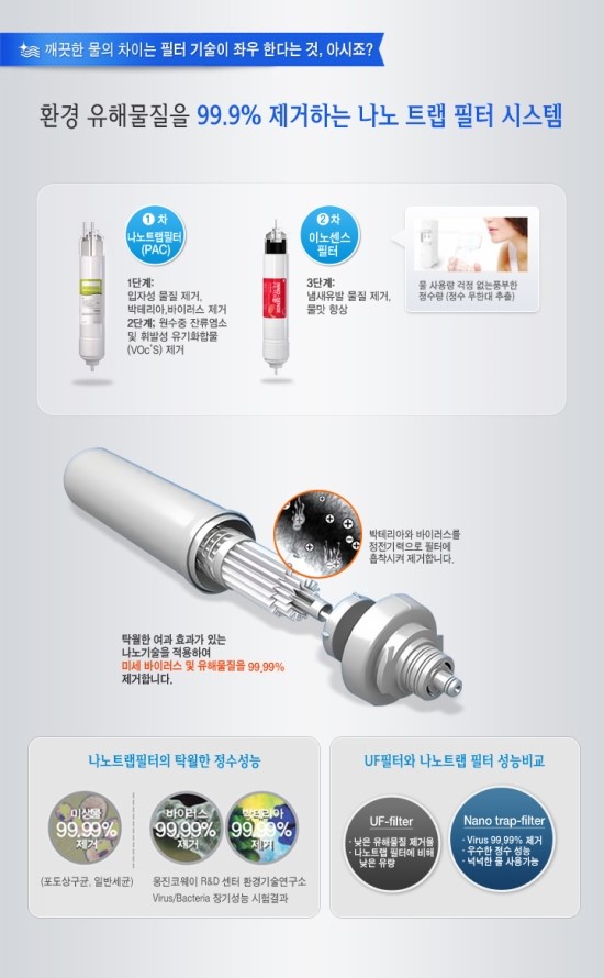 정수기세상 이미지
