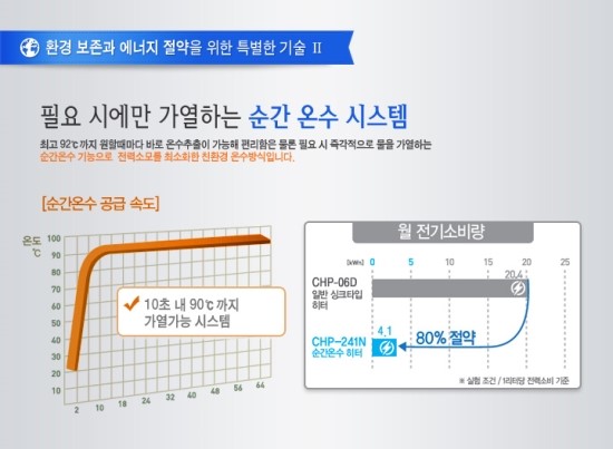 정수기세상 이미지