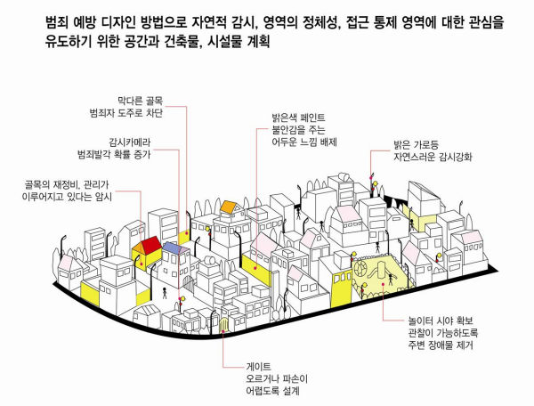고담디자인 이미지