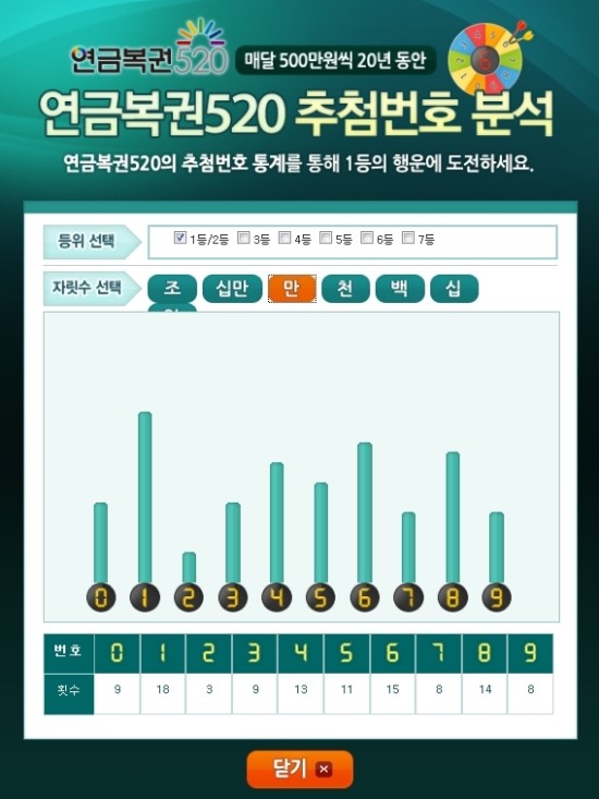 로또복권짱 이미지