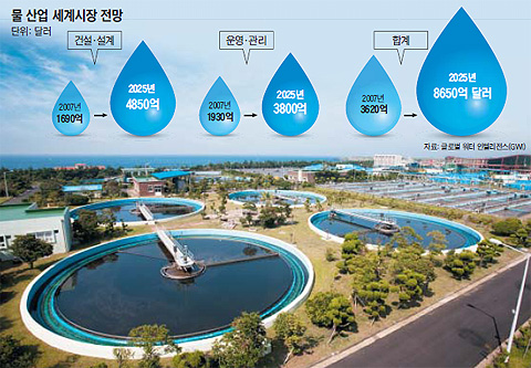 우리건설산업 이미지