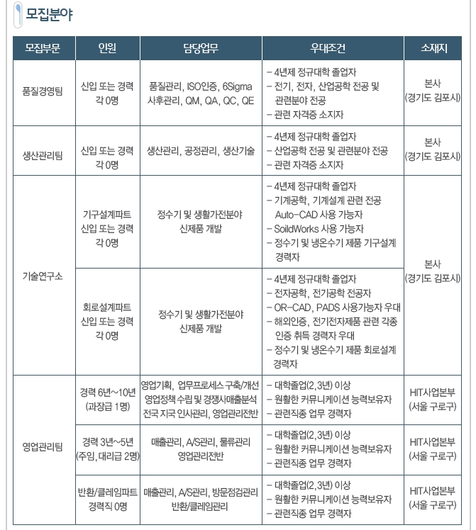 원봉기술연구소 이미지