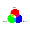 [기본상식] 색상모드 RGB,CMYK,Lab Color : 네이버 블로그