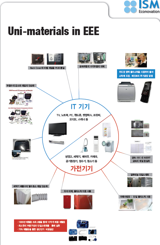 (주)웨코스 이미지