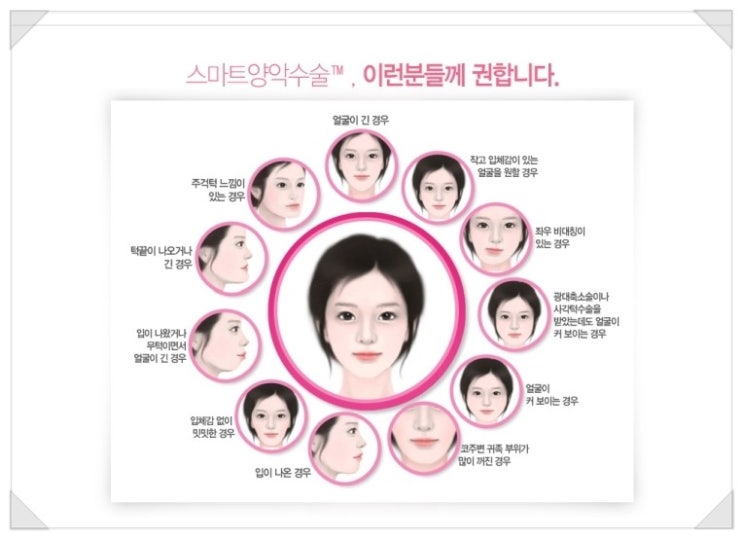 더라인치과교정과치과의원 이미지