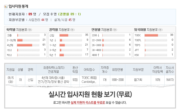 (주)제일이엔에스 이미지