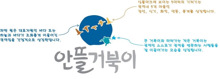 거북이권역 이미지
