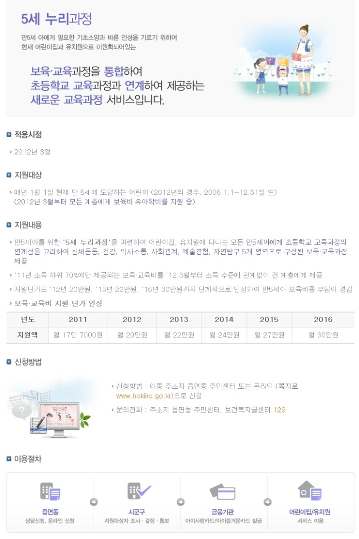 누리아르 이미지