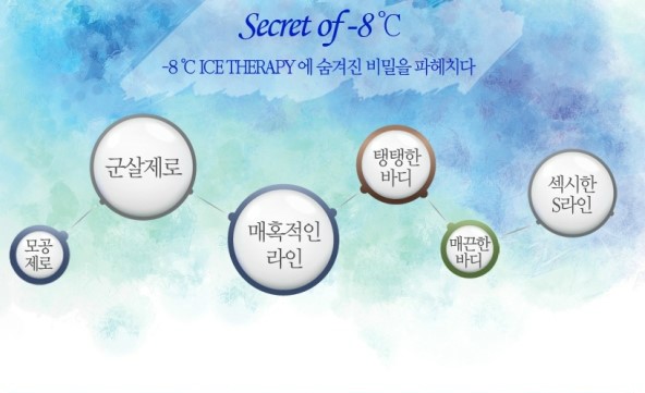 더아름다워져 이미지