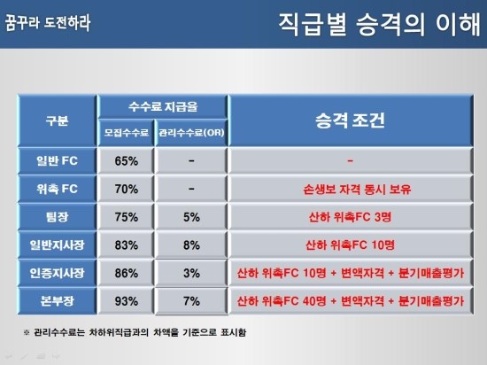 프라임리크루팅 이미지