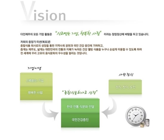 그리다인 이미지