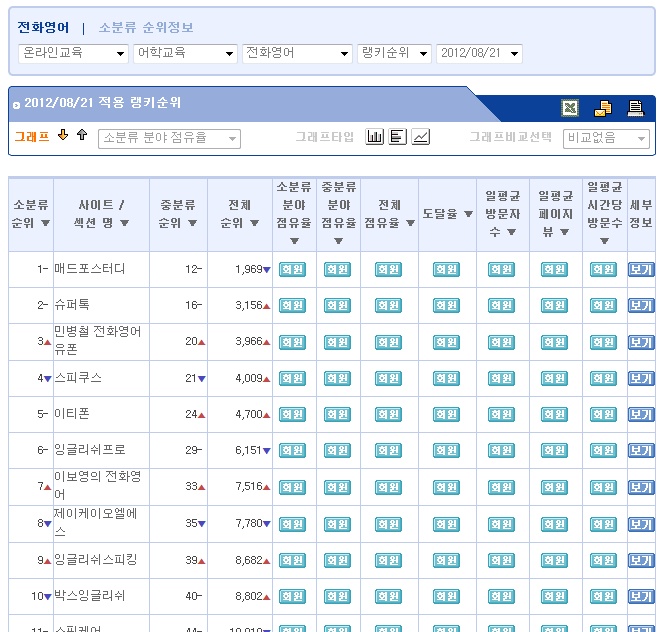 오엘에스 이미지