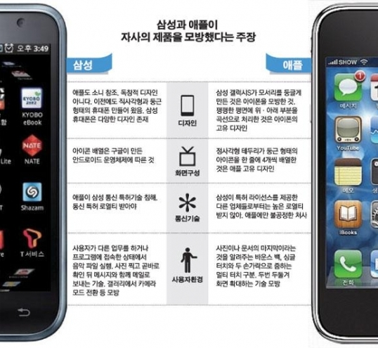 애플디자인 이미지
