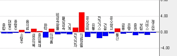 보령물산주 이미지
