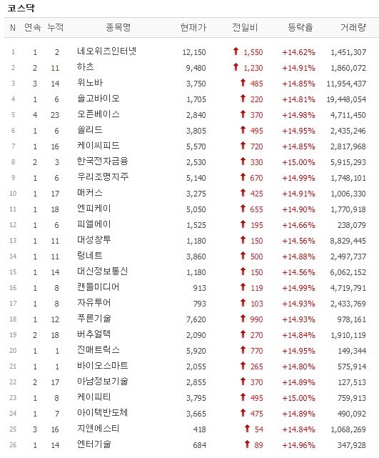 대성조명통신 이미지