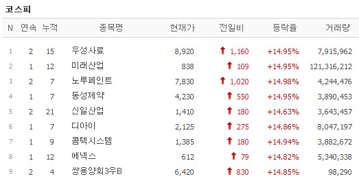 현진전자주 이미지