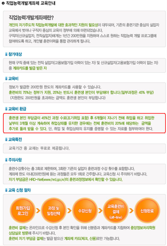 중앙정보처리학원 이미지