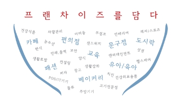 토탈사무편의점 이미지
