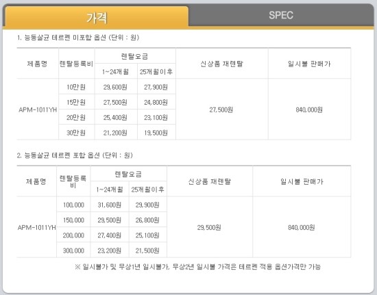 코웨이공기청정기.웅진정수기.웅진침대.비데렌탈24 이미지