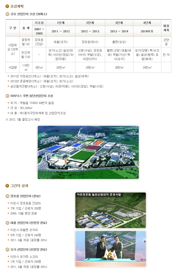부발인력 이미지