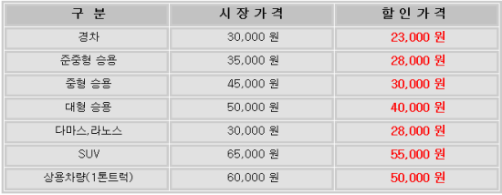 타이어피아 이미지