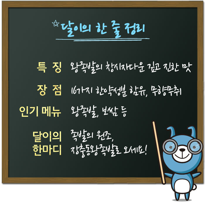 국민왕족발 이미지