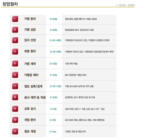 케이제이푸드 이미지