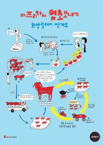 빨간 염소 이미지