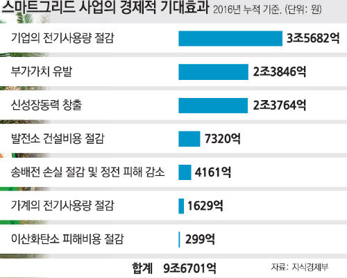 삼진텔레콤 이미지