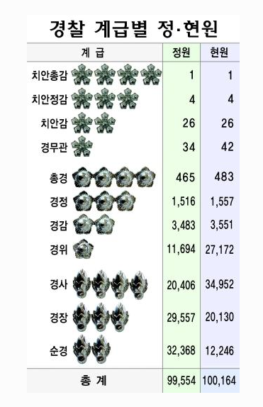 정현원 이미지