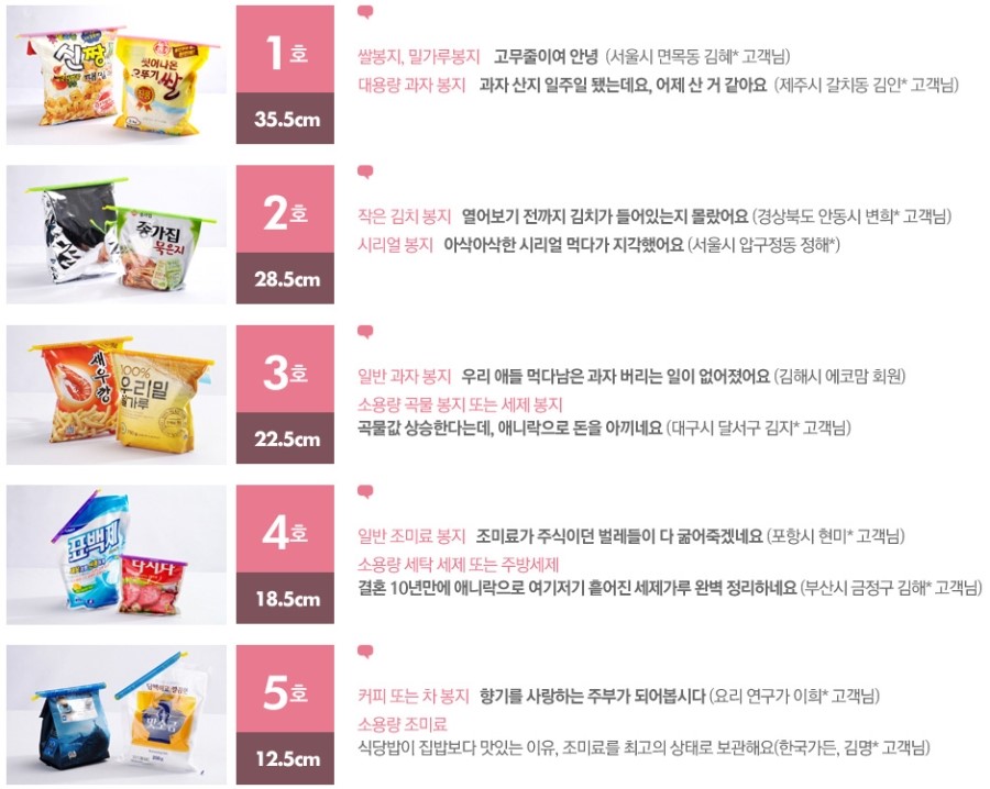 애니락 이미지