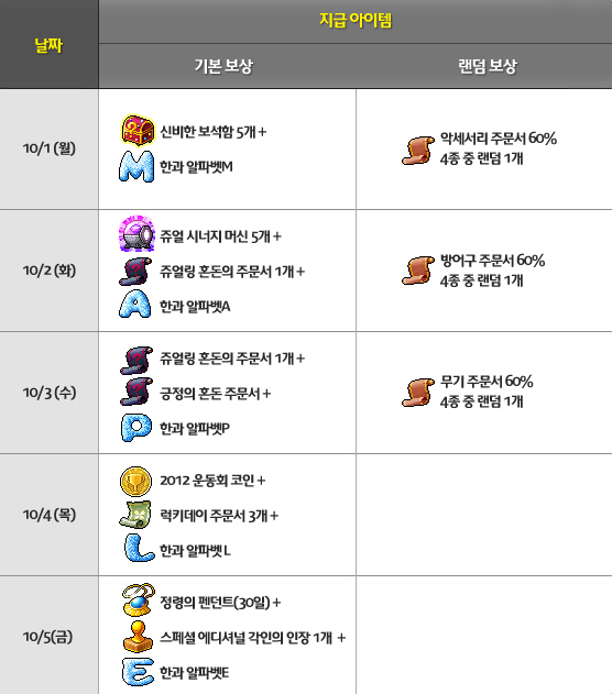 해피타임 이미지